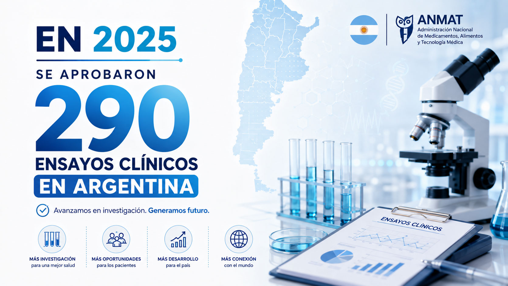 En 2025 se aprobaron 290 ensayos clínicos en Argentina