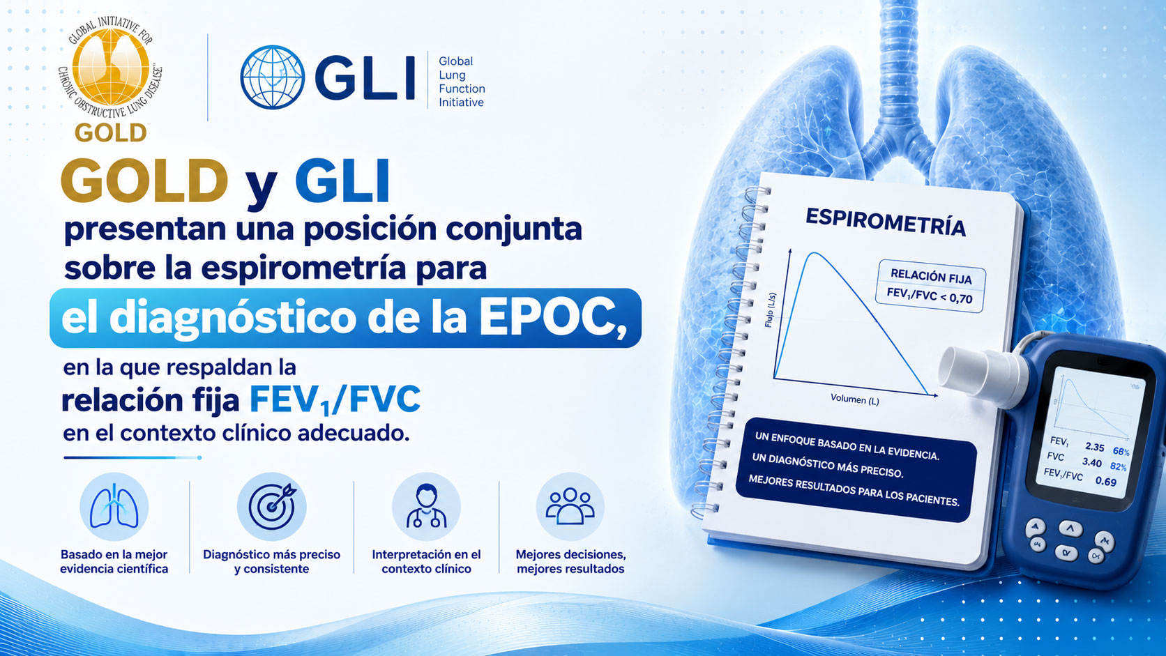 GOLD y GLI presentan una posición conjunta sobre la espirometría para el diagnóstico de la EPOC